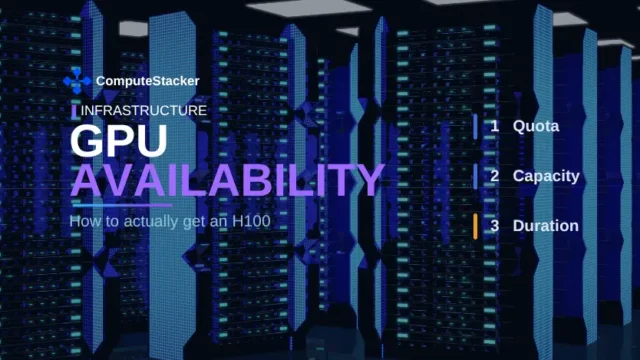 GPU availability: how to actually get an H100 right now