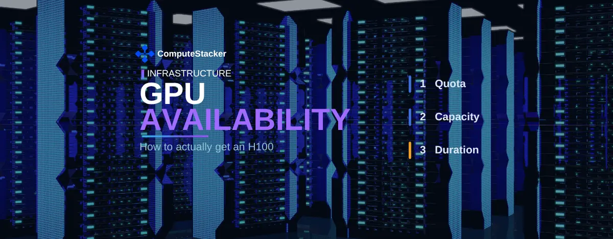 GPU availability: how to actually get an H100 right now