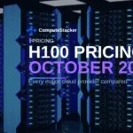 H100 pricing in October 2026: every major cloud provider compared