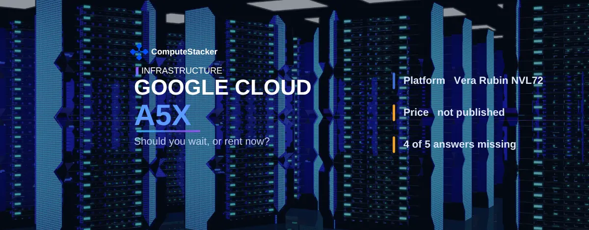 Google Cloud A5X: should you wait or rent now?